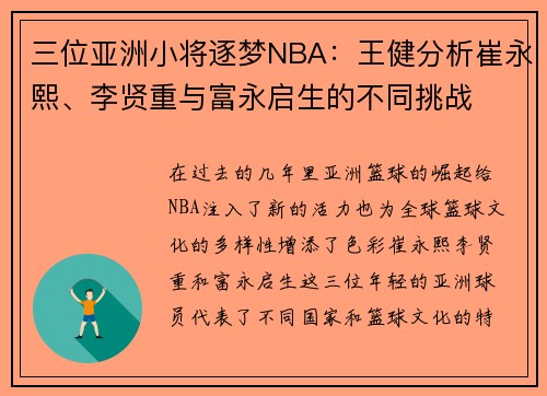 三位亚洲小将逐梦NBA：王健分析崔永熙、李贤重与富永启生的不同挑战